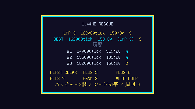 シェアしたくなる統計カード